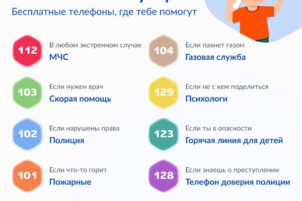 Тор blacksprut sait bsbotnet